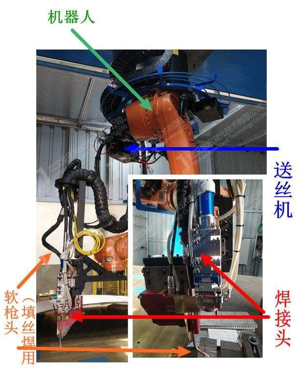 激光填絲焊接在汽車制造中的應用